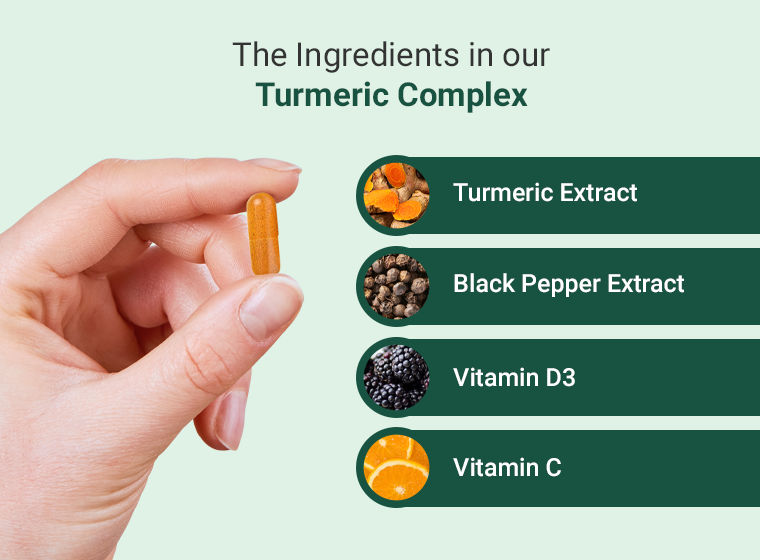 Ingredient highlights shown next to capsule: Turmeric Extract, Black Pepper Extract, Vitamin D3, and Vitamin C, with small product photography of each ingredient.