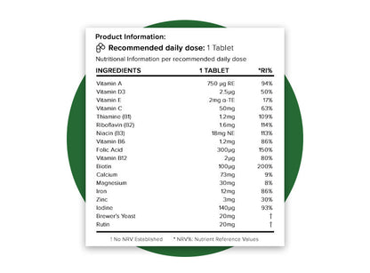 Supplement facts panel for Hey Nutrition Multivitamins & Minerals. The recommended daily dose is 1 tablet, providing a blend of vitamins and minerals including Vitamin A (750 µg RE, 94% NRV), Vitamin D3 (2.5 µg, 50%), Vitamin E (2 mg α-TE, 17%), Vitamin C (50 mg, 63%), Thiamine B1 (1.2 mg, 109%), Riboflavin B2 (1.6 mg, 114%), Niacin B3 (18 mg NE, 113%), Vitamin B6 (1.2 mg, 86%), Folic Acid (300 µg, 150%), Vitamin B12 (2 µg, 80%), Biotin (100 µg, 200%), Calcium (73 mg, 9%), Magnesium (30 mg, 8%), Iron (12 mg