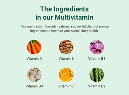 Graphic breakdown of the key ingredients in Hey Nutrition Multivitamins & Minerals, with visual icons for Vitamin A (carrots), Vitamin E (almonds), Vitamin B1 (beets), Vitamin D3 (mushrooms), Vitamin C (orange), and Vitamin B2 (asparagus). Text highlights this as a powerful blend of proven ingredients to improve overall daily health.